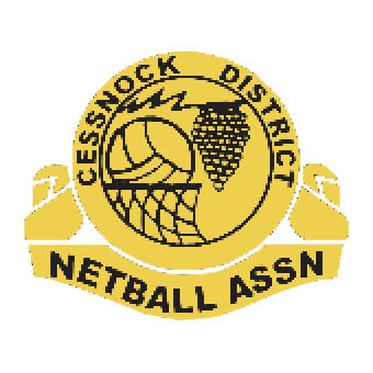 Cessnock District Netball Association
